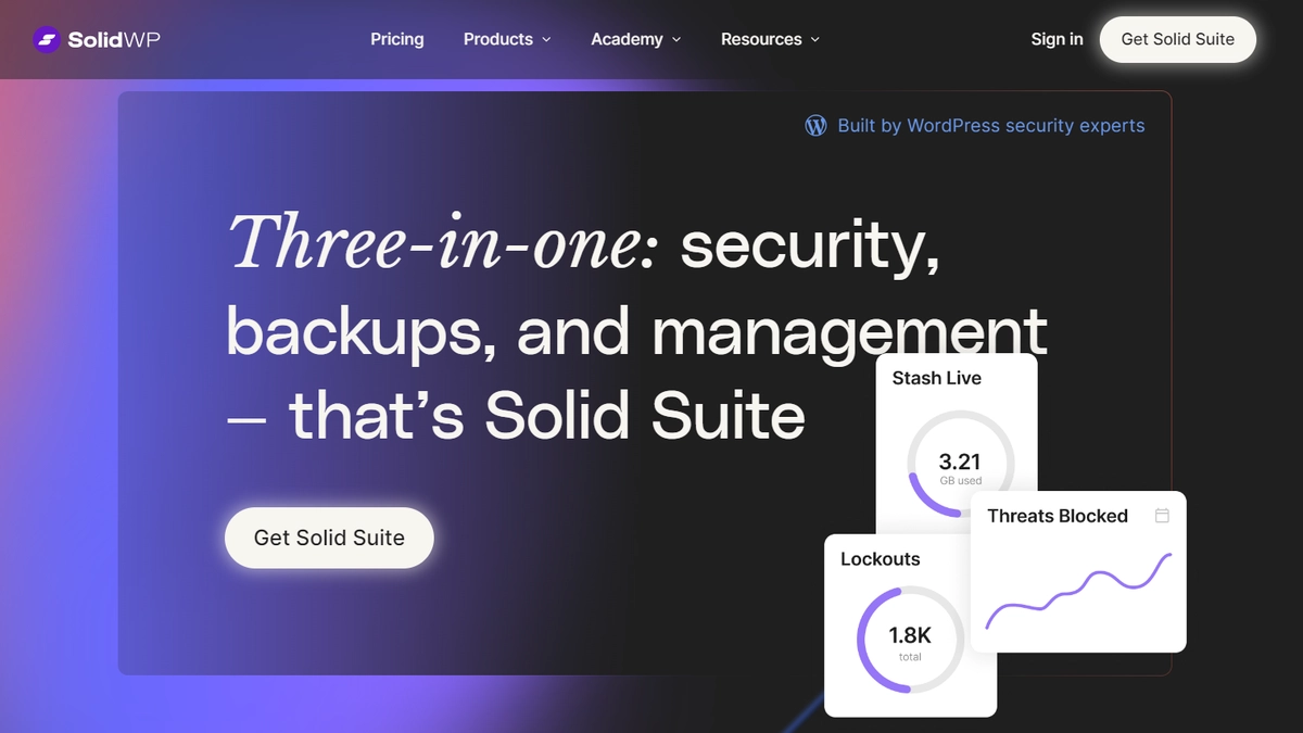 best wordpress security plugin, best wordpress security plugins, solidwp review, best plugin for wordpress security, best security plugin for wordpress, best wordpress plugin for security, solidwp, wordpress security, ithemes