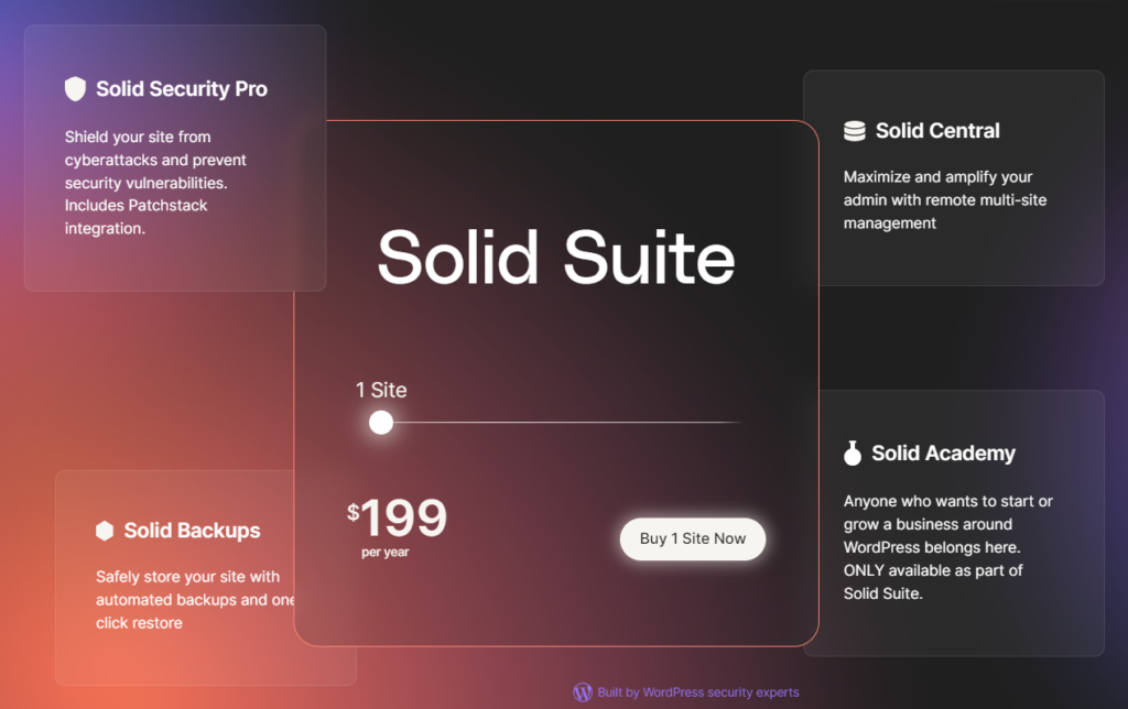 solidwp, solid suite, best wordpress security plugin, best wordpress security plugins, solidwp, solidwp review, ithemes, best plugin for wordpress security, best security plugin for wordpress, best wordpress plugin for security, wordpress security